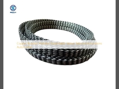 Télécommunications Automobile